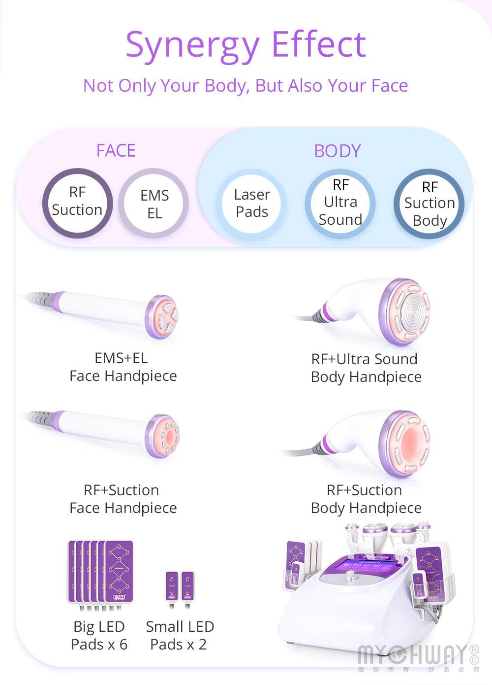 Face Lift 30 khz Cavitation Machine Synergy Effect