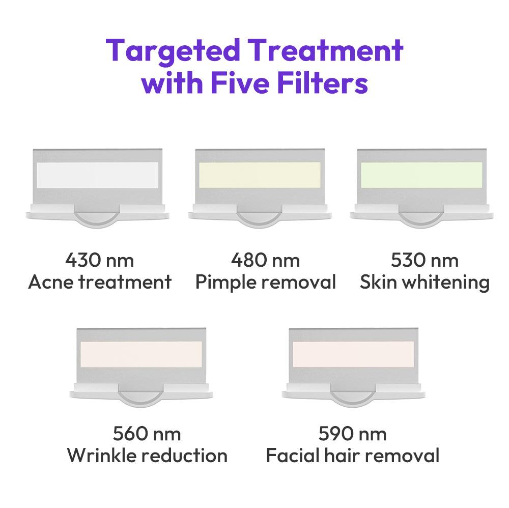 Nearly Painless Long-Lasting Full Body Laser Hair Removal