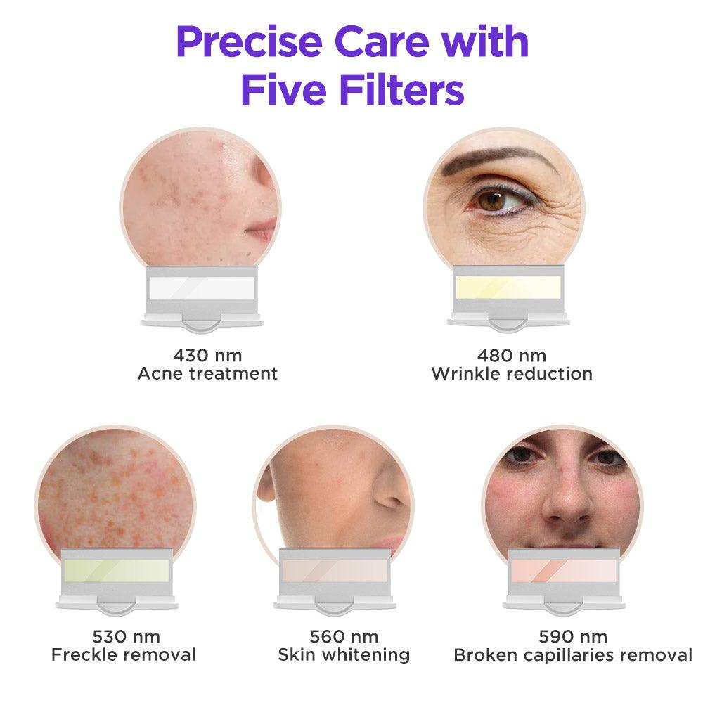 Painless LastingDesk-Type IPL Hair Removal Laser