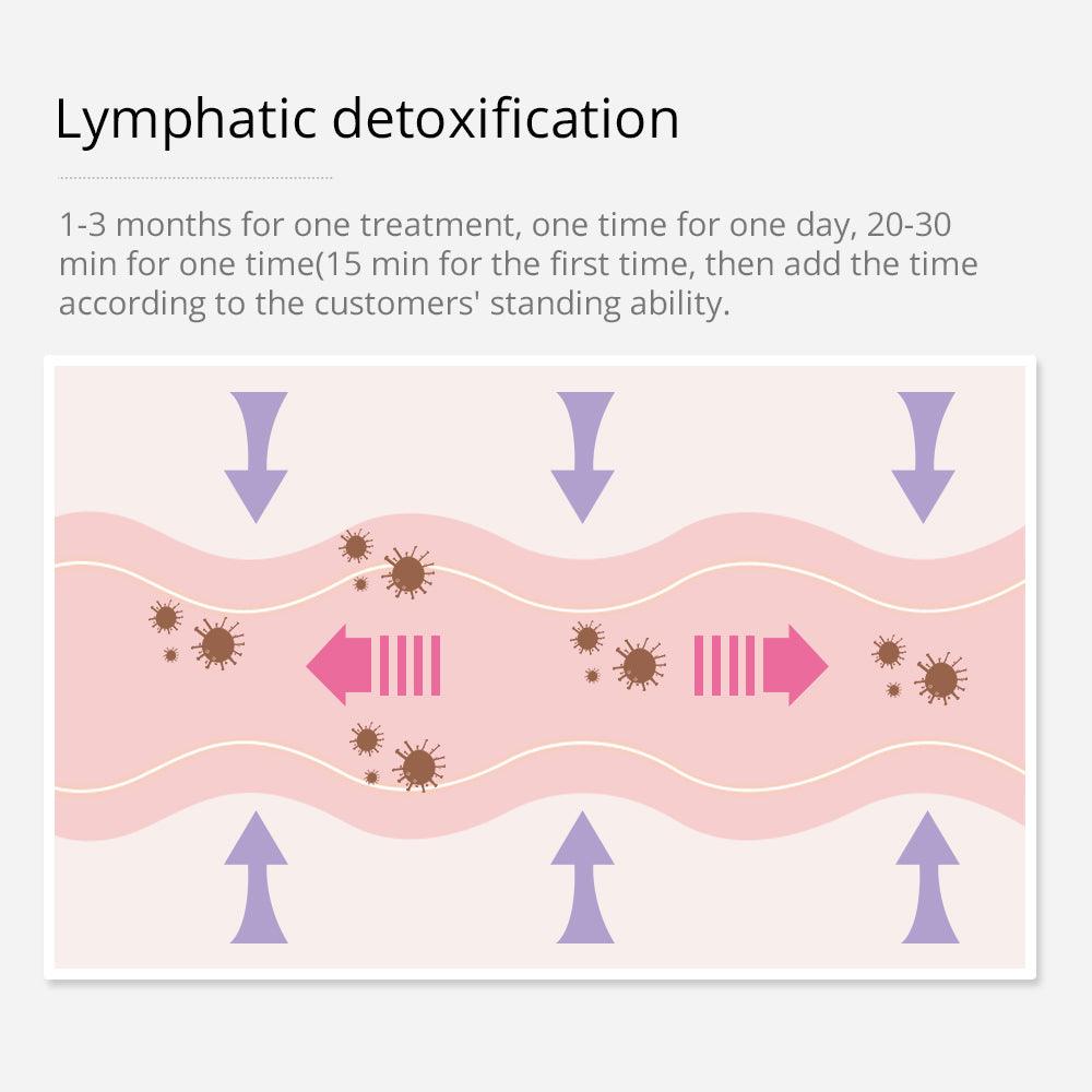 New Arrival Breast Enhancement Machine Vacuum Massage lymphatic detoxification