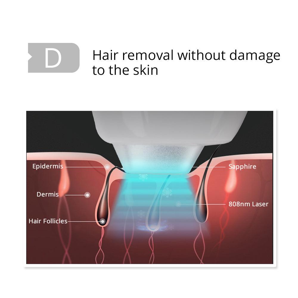 Diode Laser Painless Permanent Hair Removal