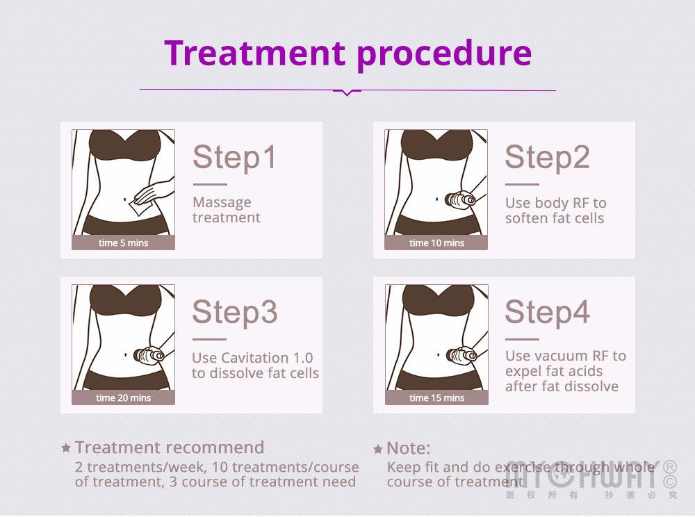 Radiofrequency Body Contouring Machine