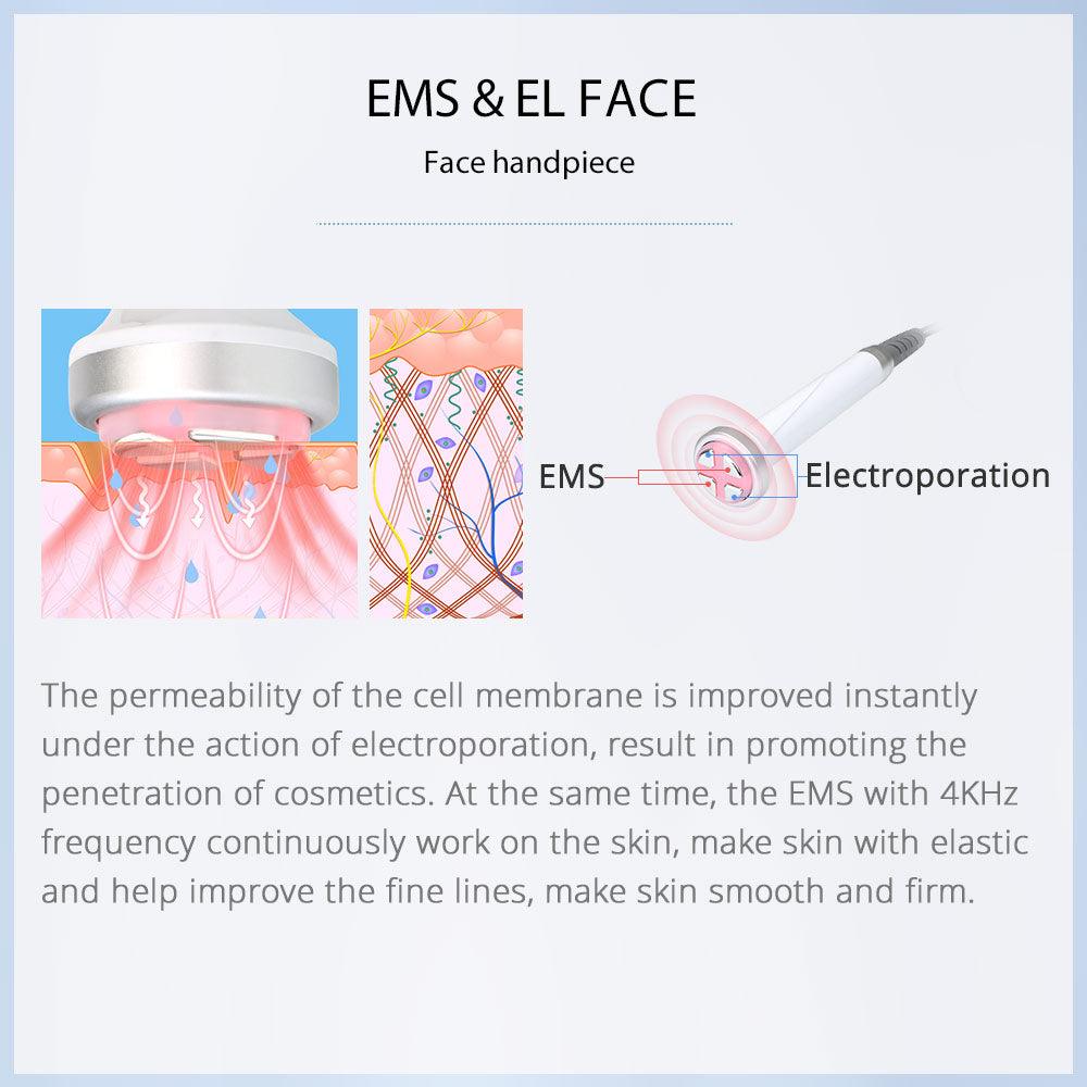 S Shape Body Care Machine Handles introduction
