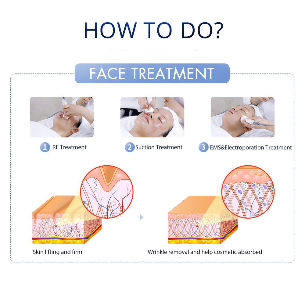 S Shape Body Sculpting Machine Face Treatment