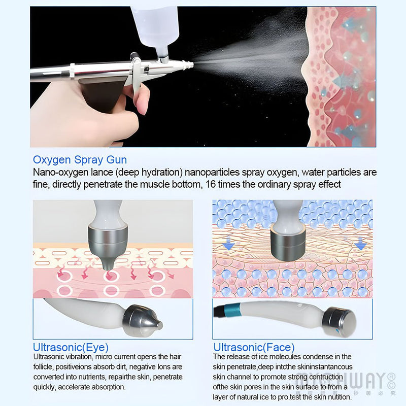 14 In 1 Hydra Diamond Dermabrasion Facial Beauty Machine For Skin Rejuvenation - myChway UK
