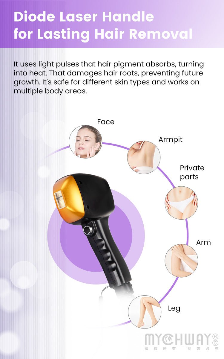 2 In 1 High - Power Pico Laser Diode Laser Machine For Tattoo Hair Spots Removal - myChway UK