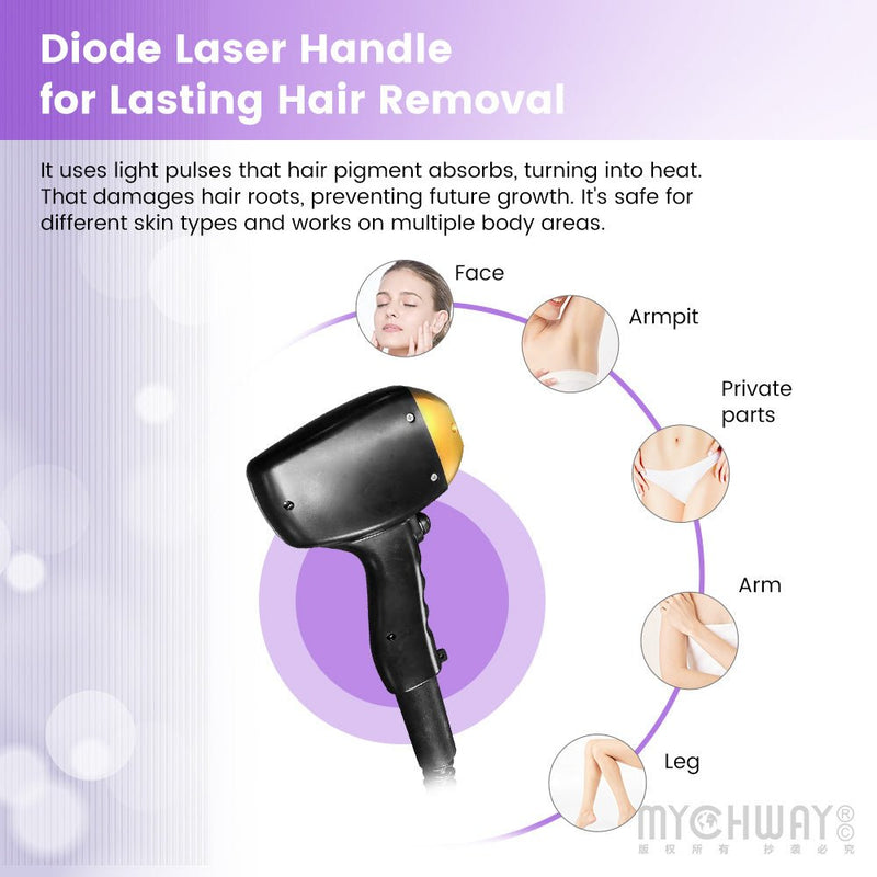 2 In 1 High - Power Pico Laser Diode Laser Machine For Tattoo Hair Spots Removal - myChway UK