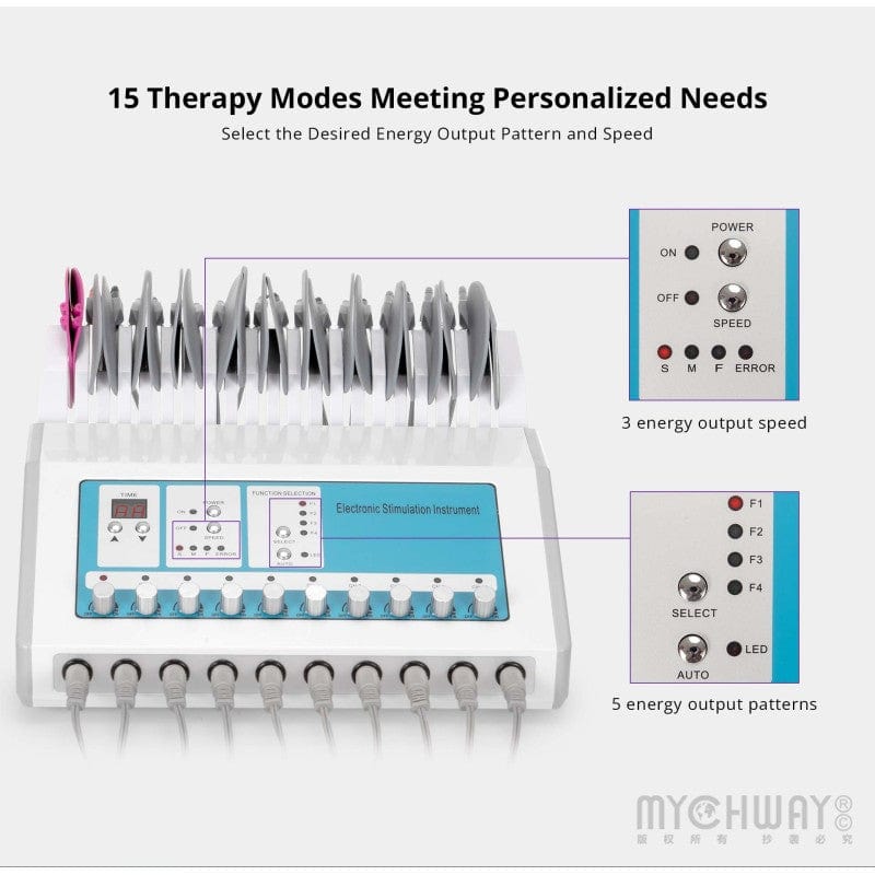 2 - in - 1 Muscle Stimulation with Bio Pulse - EMS & Microcurrent Body Toner - myChway UK