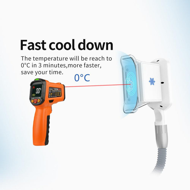 2D Handles Cryoskin Machine - myChway UK