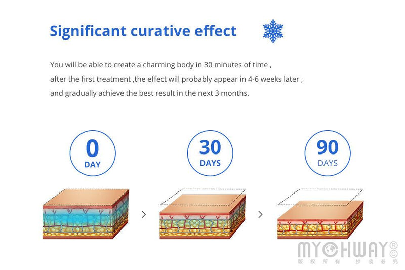 3 Handles Ice Sculpting machine - myChway UK