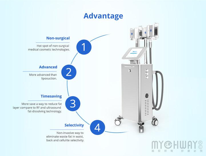 3 Handles Ice Sculpting machine - myChway UK