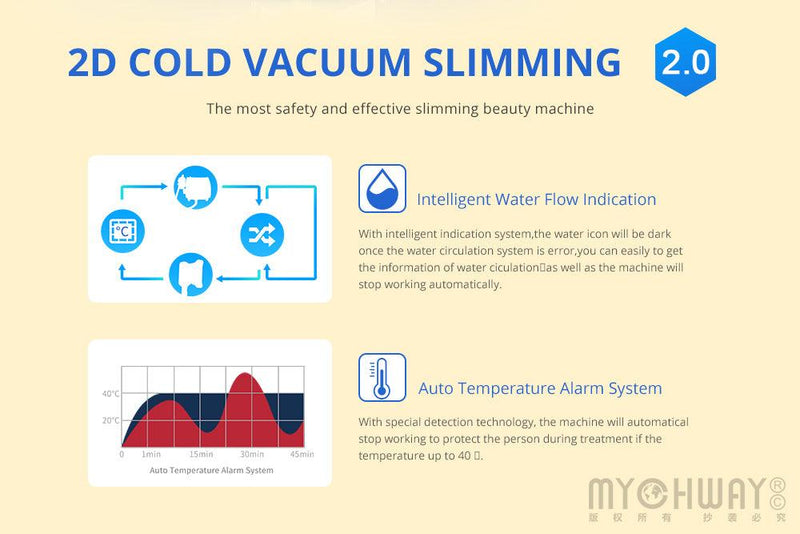 3 Handles Ice Sculpting machine - myChway UK