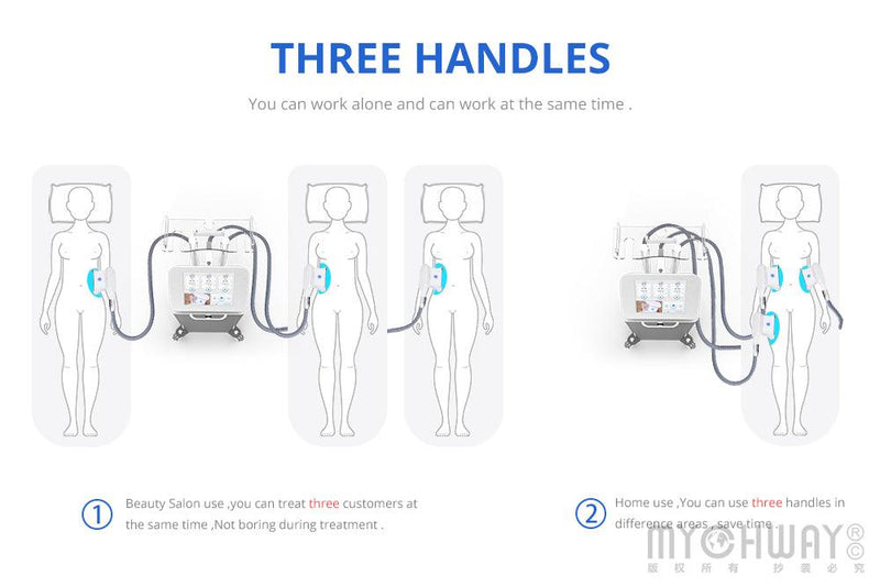 3 Handles Ice Sculpting machine - myChway UK