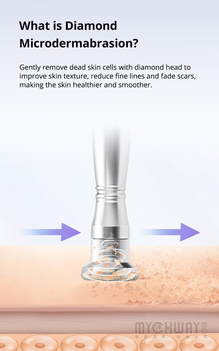 3 In 1 Diamond Microdermabrasion Machine For Exfoliation, Cleansing, Hydration - myChway UK
