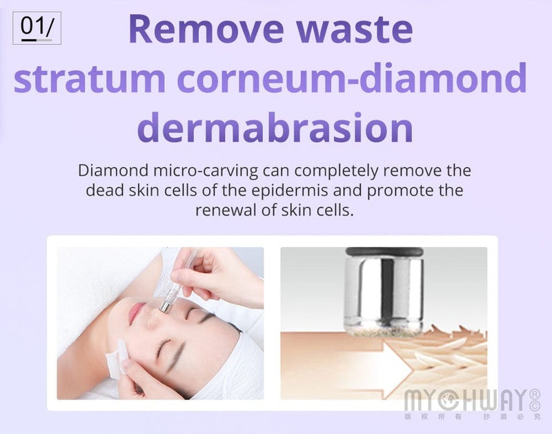 3 - IN - 1 Microdermabrasion Machine Skin Exfoliation Acne Removal - myChway UK