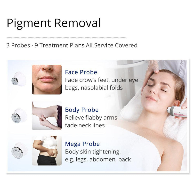 3 In 1 SHR Elight IPL Permanent Hair Removal Machine - myChway UK