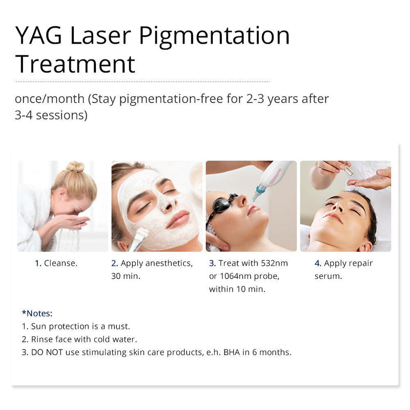 3 In 1 SHR Elight IPL Permanent Hair Removal Machine - myChway UK