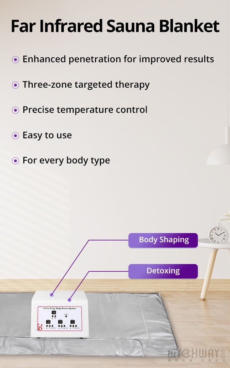 3 Zones Infrared Sauna Blanket Body Shape Detox Machine - myChway UK
