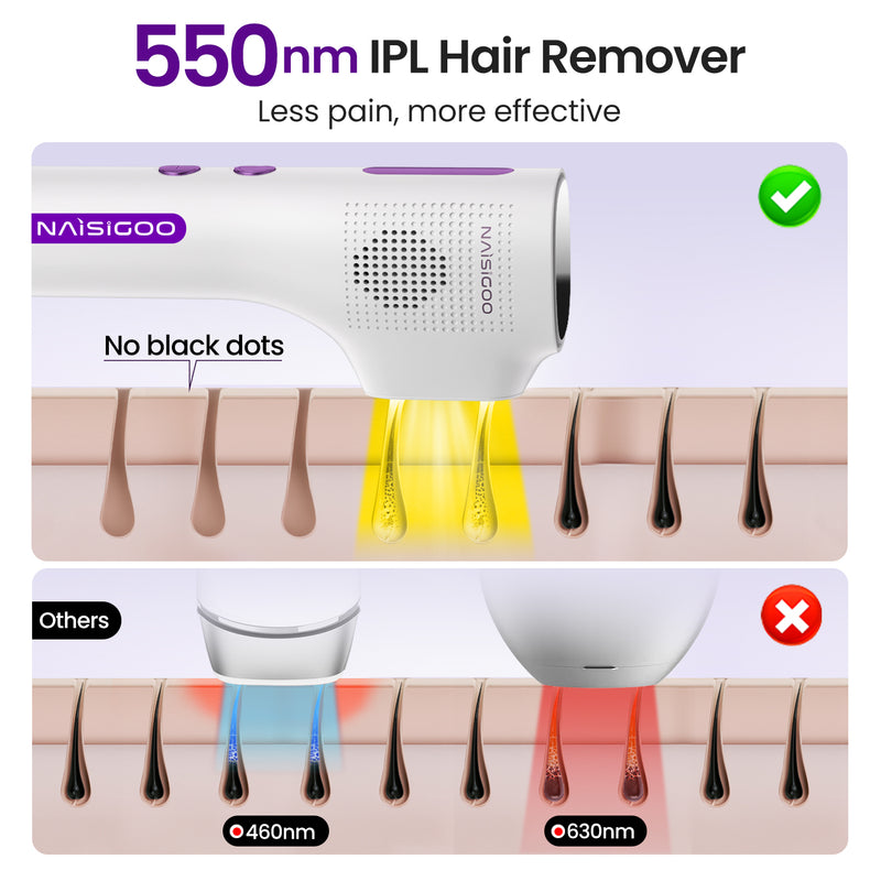 NAISIGOO IPL Hair Removal Device With Sapphire Ice Cooling