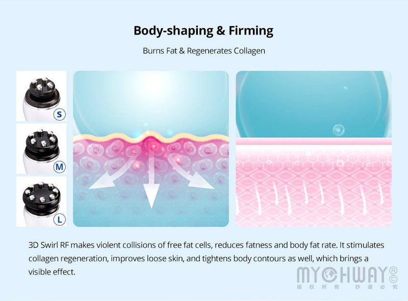 3D Rotating RF 40K Cavitation Vacuum Cold Photon Microcurrent Slimming Machine - myChway UK