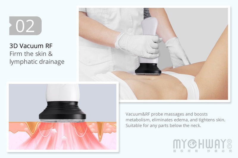 3D Rotating RF 40K Cavitation Vacuum Cold Photon Microcurrent Slimming Machine - myChway UK