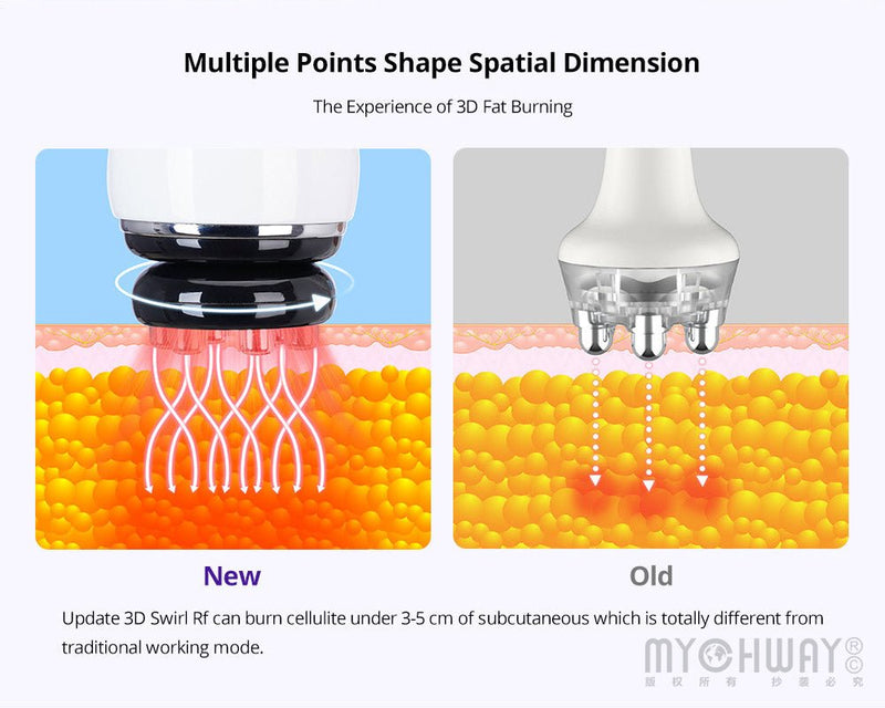 3D Rotating RF 40K Cavitation Vacuum Cold Photon Microcurrent Slimming Machine - myChway UK