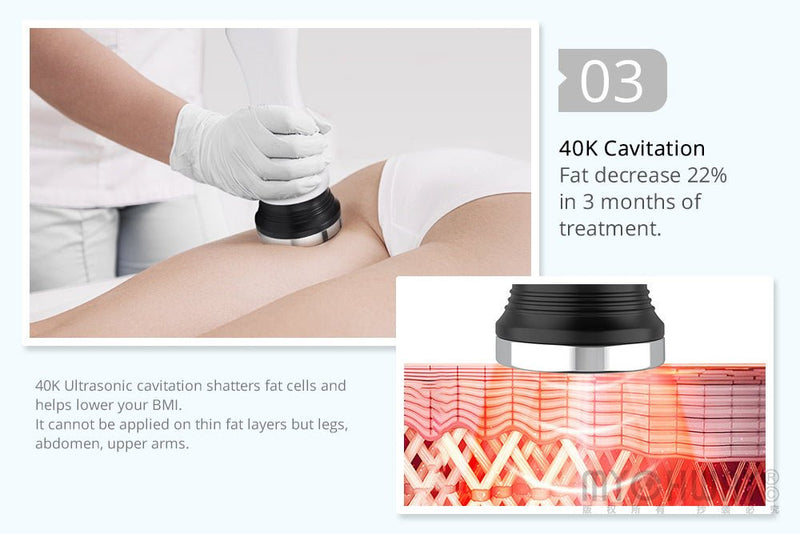 3D Rotating RF 40K Cavitation Vacuum Cold Photon Microcurrent Slimming Machine - myChway UK