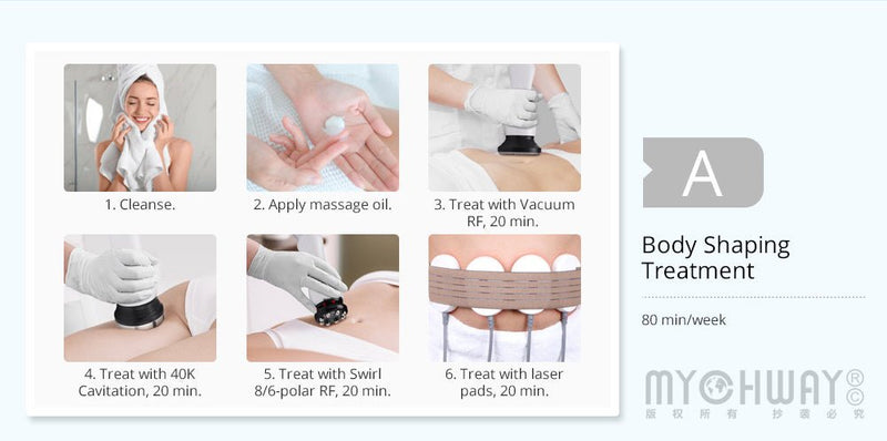 3D Rotating RF 40K Cavitation Vacuum Cold Photon Microcurrent Slimming Machine - myChway UK