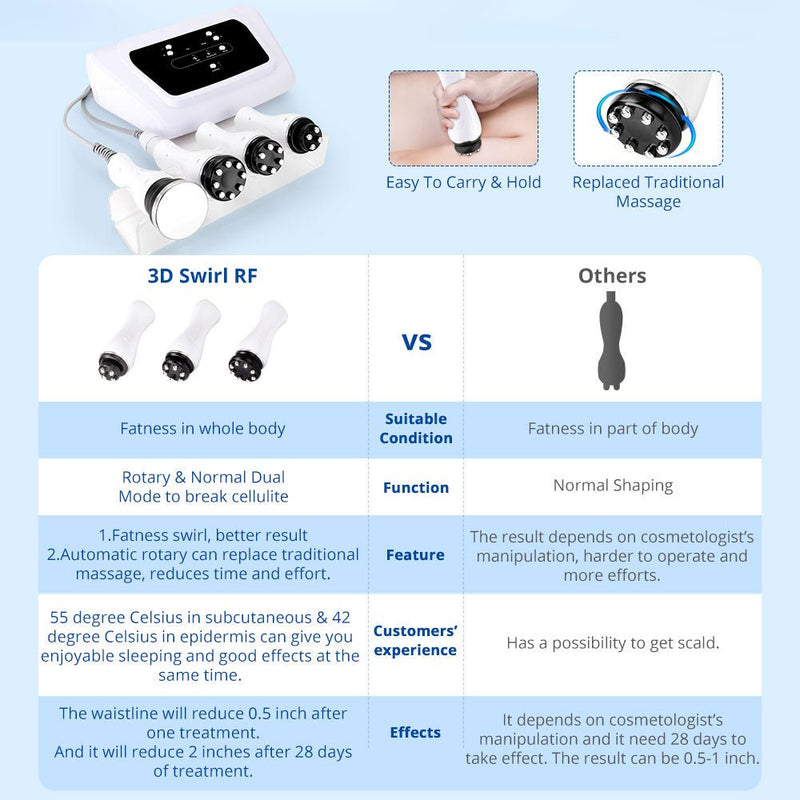 4 In 1 360° Rotating RF Ultrasonic Cavitation 2.5 Body Slimming Lifting Machine - myChway UK