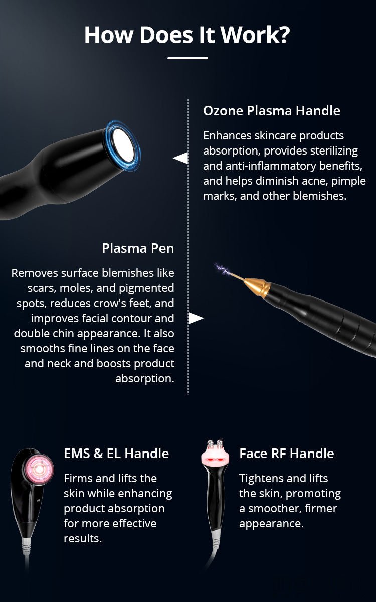 4 In 1 Plasma Facial Rejuvenation Machine For Mole Spot Removal - myChway UK