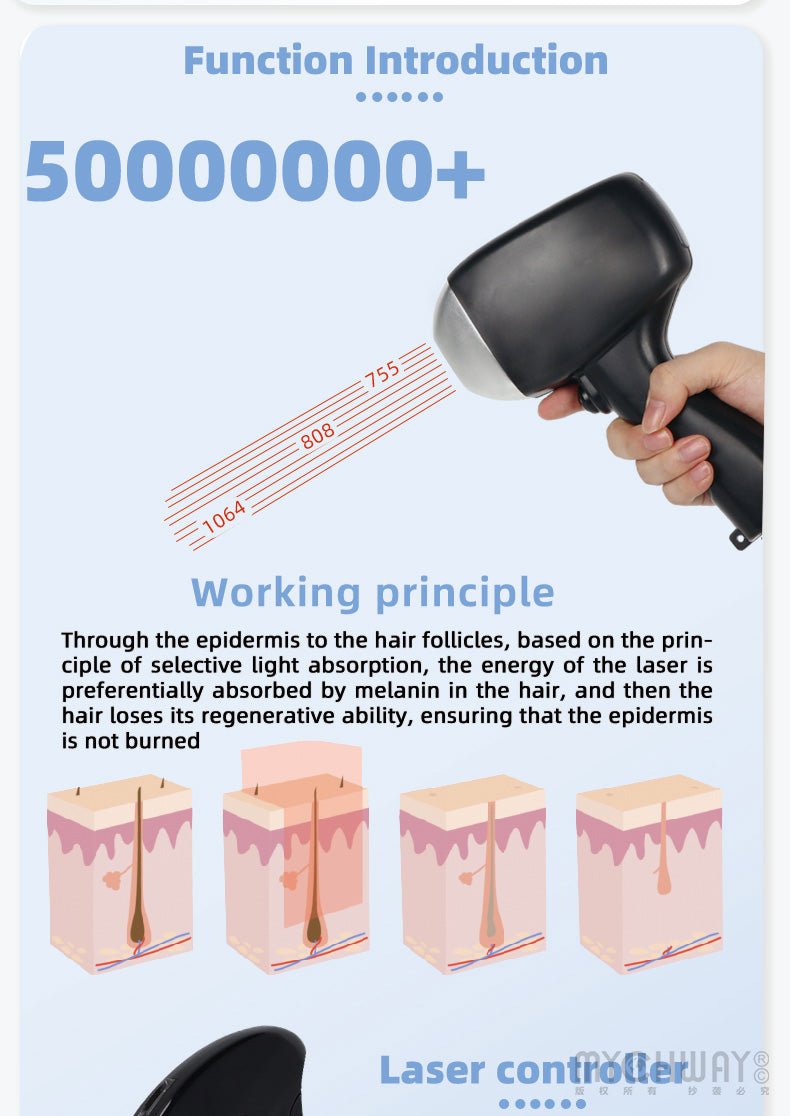 4 In 1 Professional Pico Laser Diode Hair Removal Skin Rejuvenation Machine - myChway UK