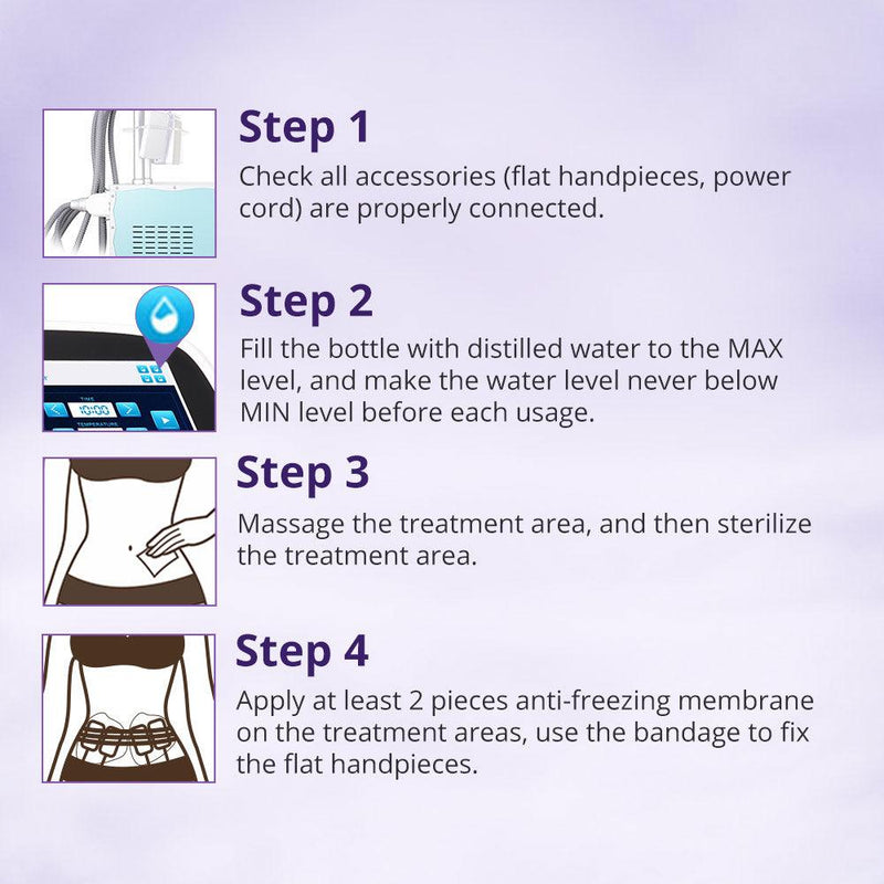 4 Pads Cold Slimming Ice Lipo Machine - myChway UK