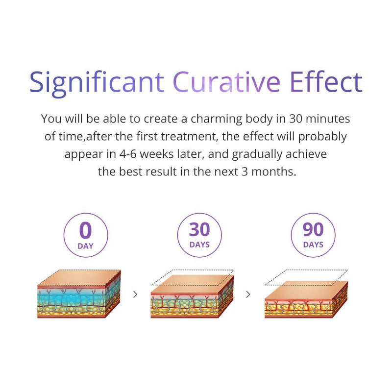 4 Pads Cold Slimming Ice Lipo Machine - myChway UK