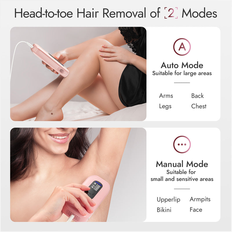 NAISIGOO Pink IPL Hair Removal Device