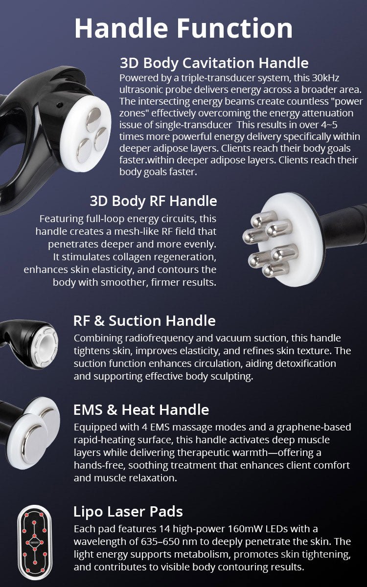 5 In 1 S Shape Machine 3D Ultrasonic Cavitation RF Pro Body Sculpting Device - myChway UK