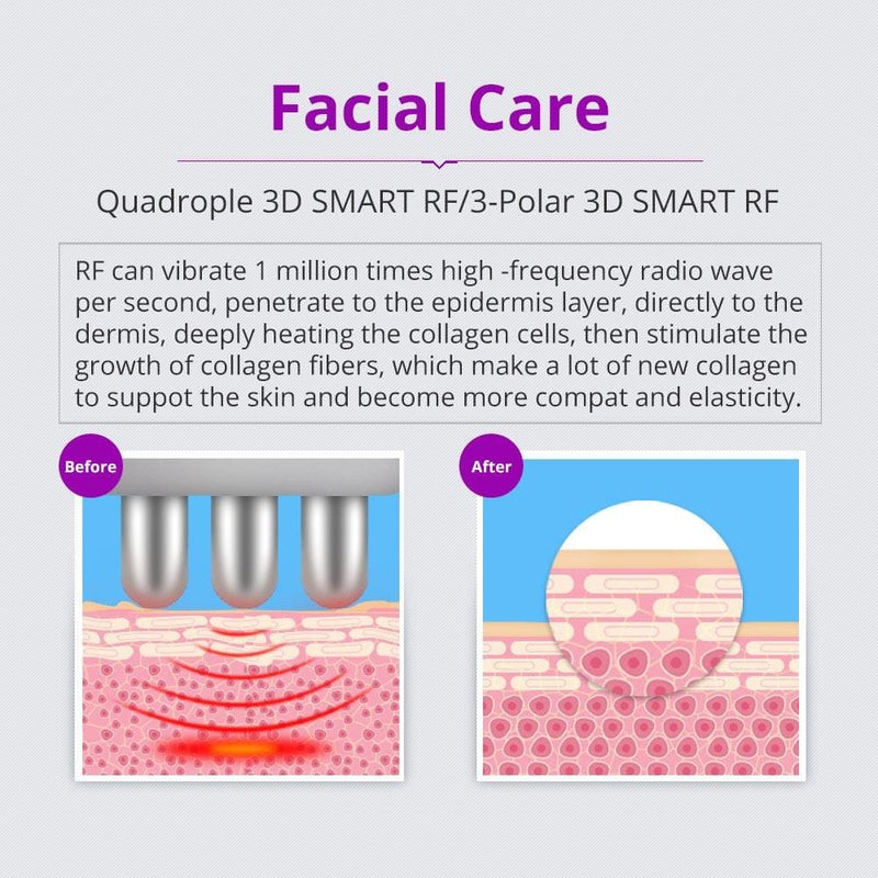 5 In 1 Vacuum Skin Lifting Cavi - Lipo Machine - myChway UK