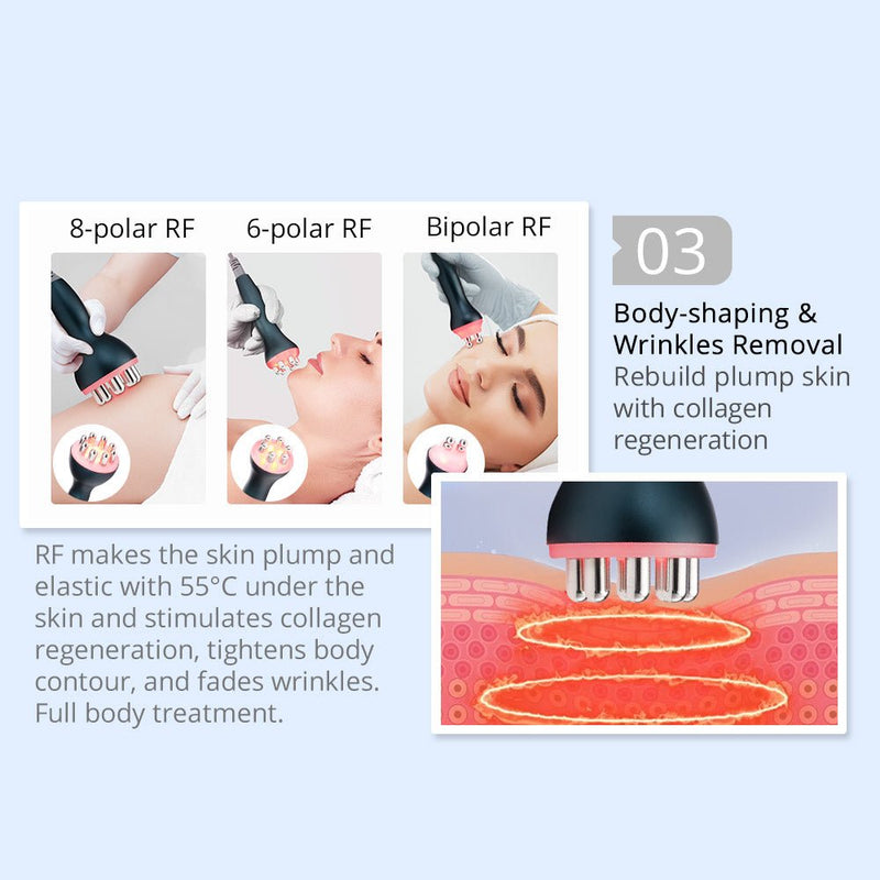 5 In1 40K Ultrasound Cavitation RF Ultrasonic Cavitation Machine - myChway UK