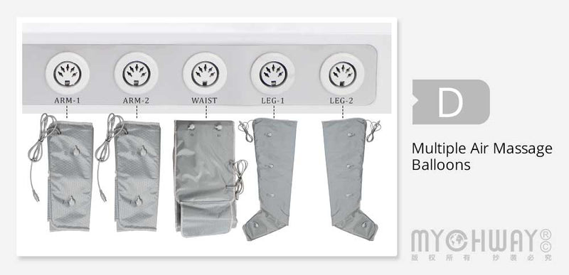 5 Zone Air Pressure Pressotherapy Infrared Suit Slimming Blanket Detox Machine - myChway UK