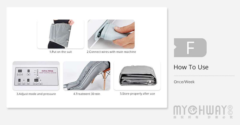 5 Zone Air Pressure Pressotherapy Infrared Suit Slimming Blanket Detox Machine - myChway UK