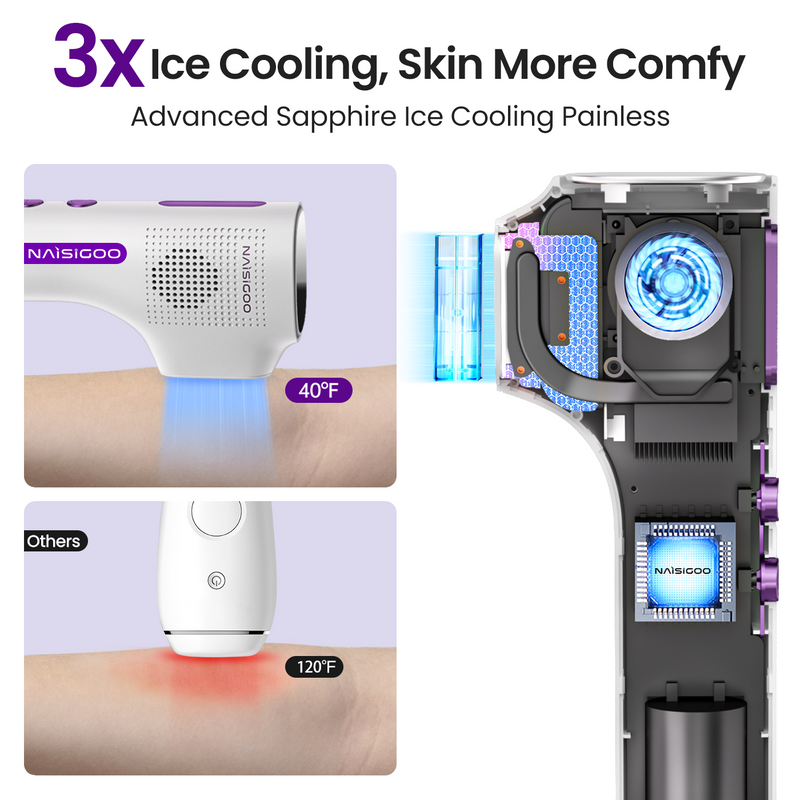 NAISIGOO IPL Hair Removal Device With Sapphire Ice Cooling