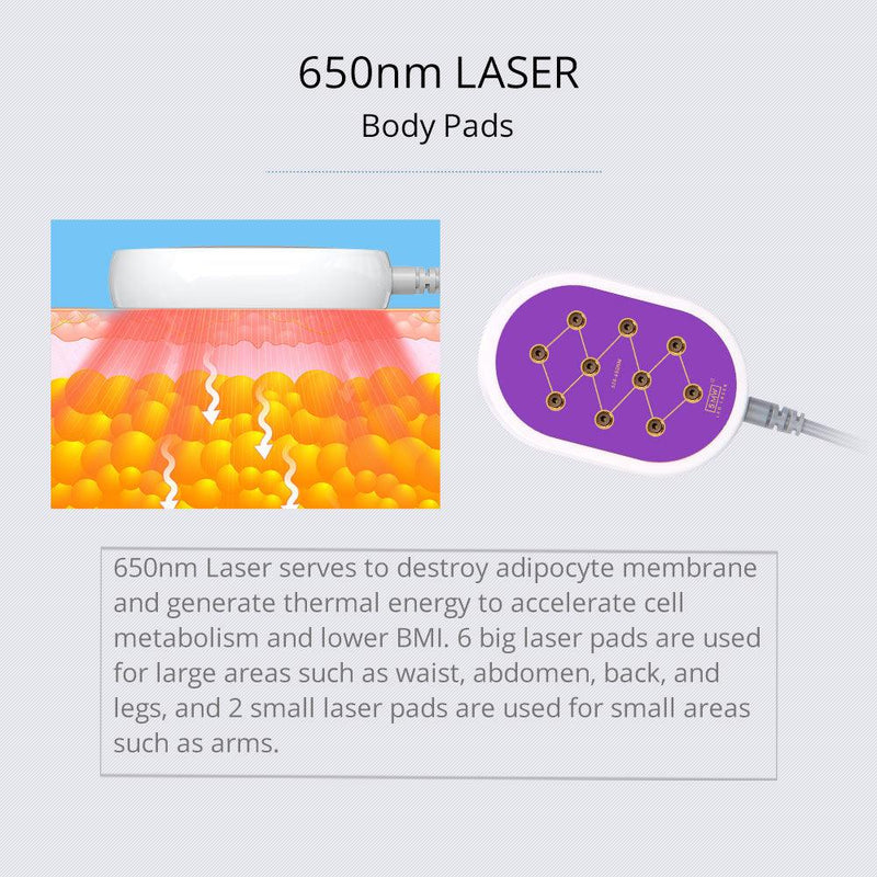 6 In 1 40K Cellulite Reduction Machine - myChway UK
