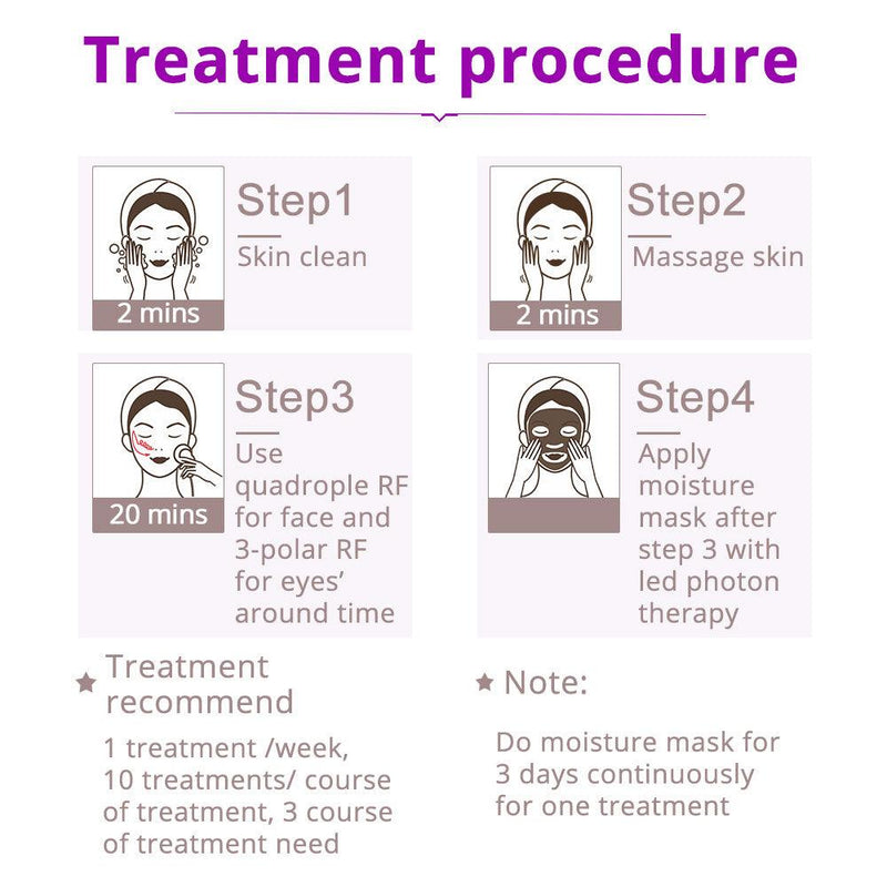 6 In 1 40K Ultrasonic Cavitation Device - myChway UK