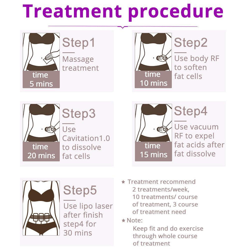 6 In 1 40K Ultrasonic Cavitation Device - myChway UK