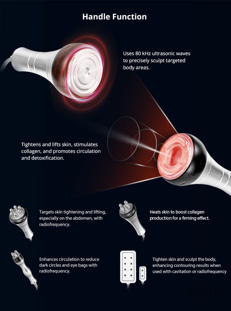 6 In 1 80k Cavitation Machine With Vacuum Radiofrequency For Body Contouring - myChway UK