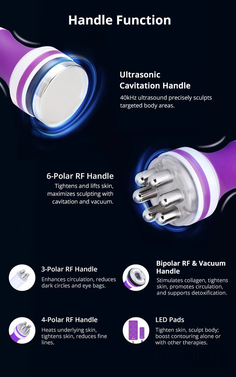 6 In 1 Cavitation 40K Vacuum Body Sculpting RF Skin Tightening Beauty Machine - myChway UK