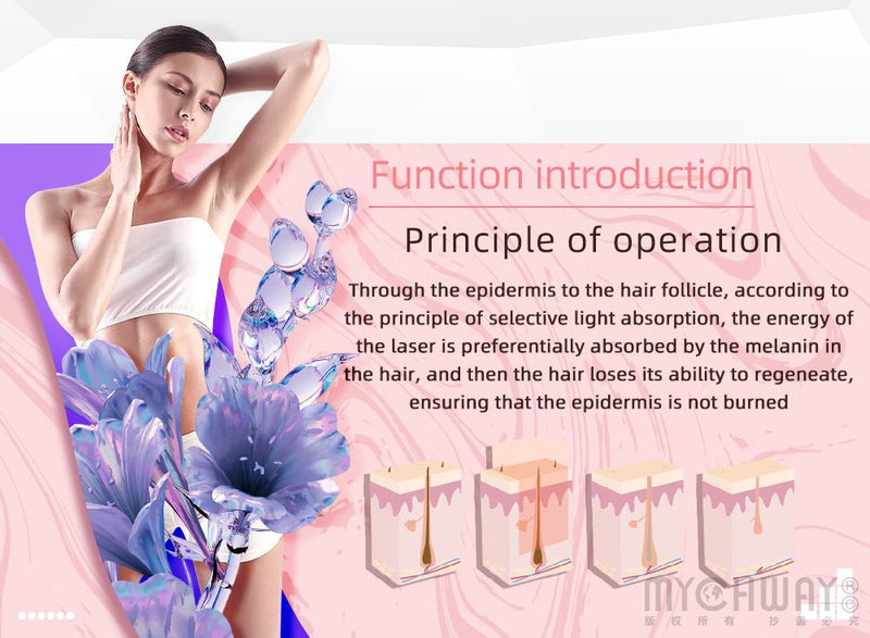 640/530/480nm Painless Diode Laser Hair Removal Machine For Face Whole Body - myChway UK
