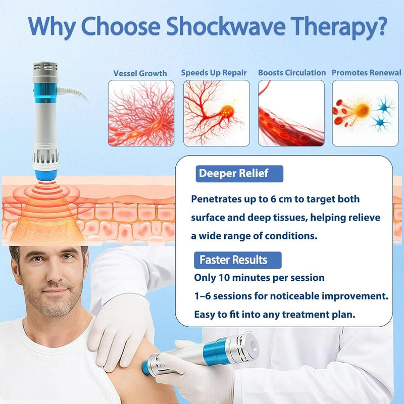 7 Heads Shockwave Therapy Machine for Pain Relief Deep Relaxation - myChway UK