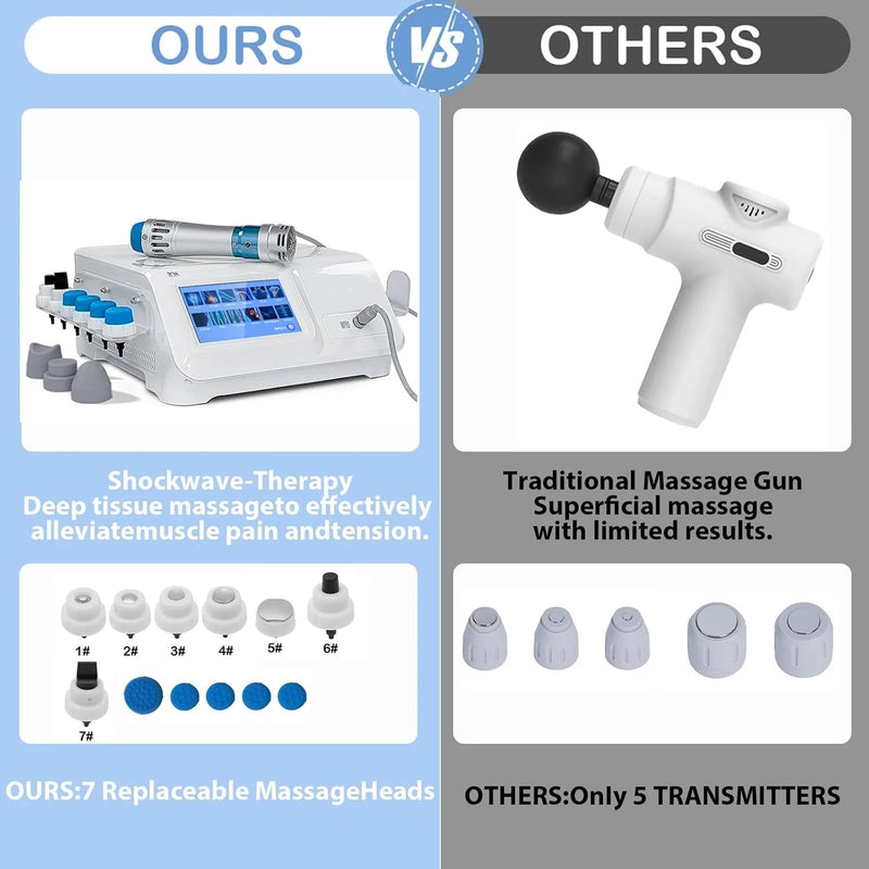 7 Heads Shockwave Therapy Machine for Pain Relief Deep Relaxation - myChway UK