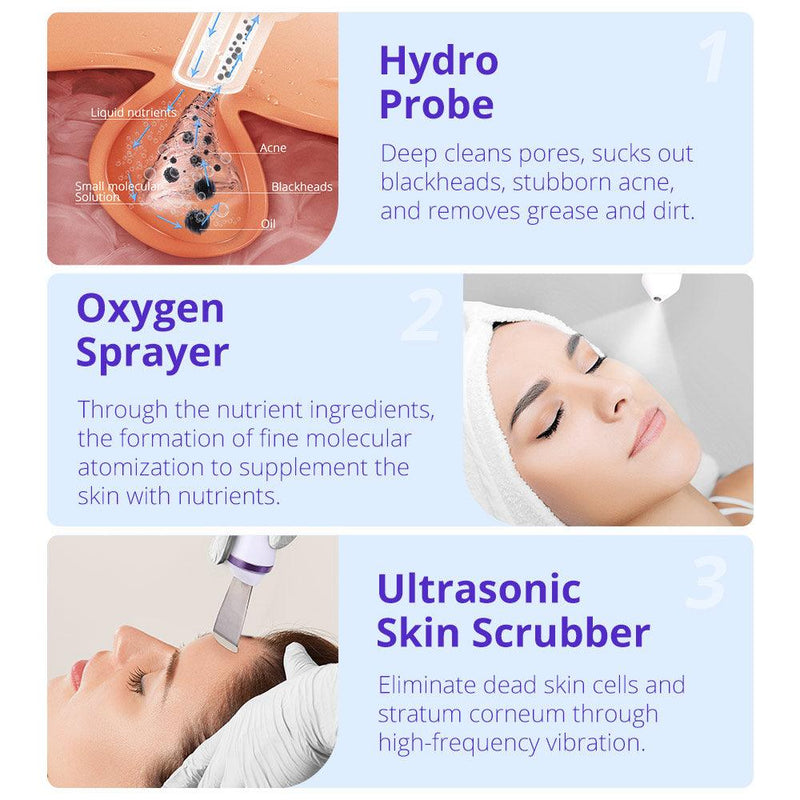 7 in 1 Hydrofacial Therapy Machine R - F Skin Rejuvenation LED Mask - myChway UK