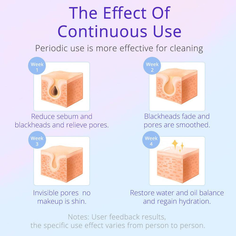 7 in 1 Hydrofacial Therapy Machine R - F Skin Rejuvenation LED Mask - myChway UK